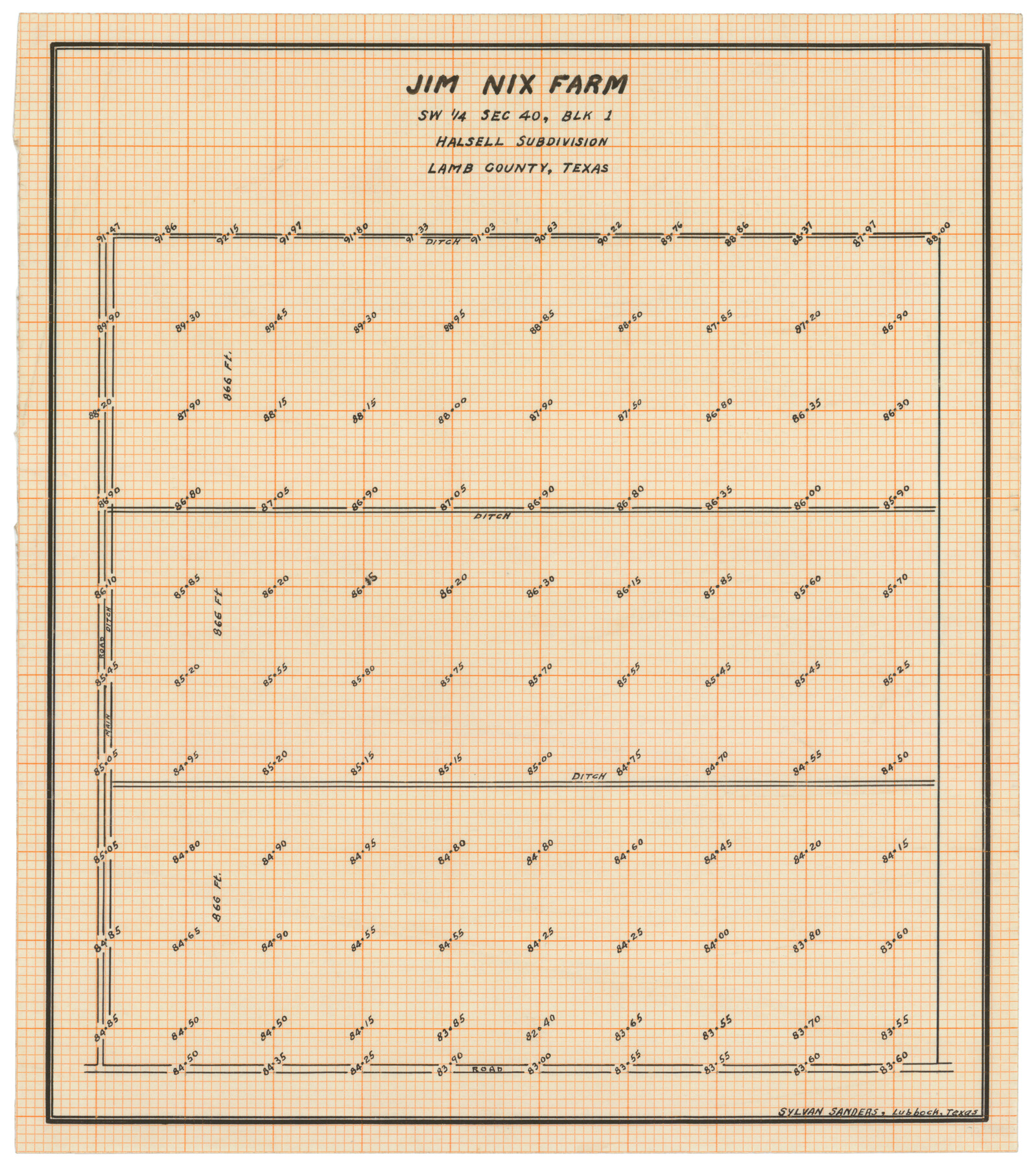 92428, Jim Nix Farm, Twichell Survey Records