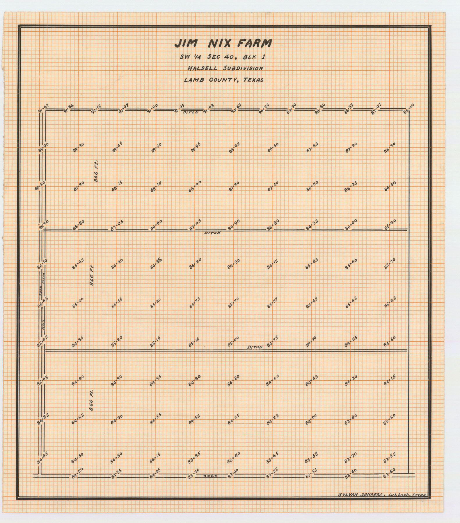 92428, Jim Nix Farm, Twichell Survey Records