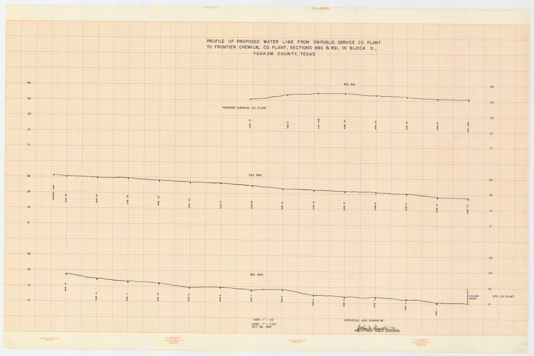 92444, Profile of Proposed Water Line From SW. Public Service Co. Plant to Frontier Chemical Co. Plant, Sections 890 & 891, in Block D, Twichell Survey Records