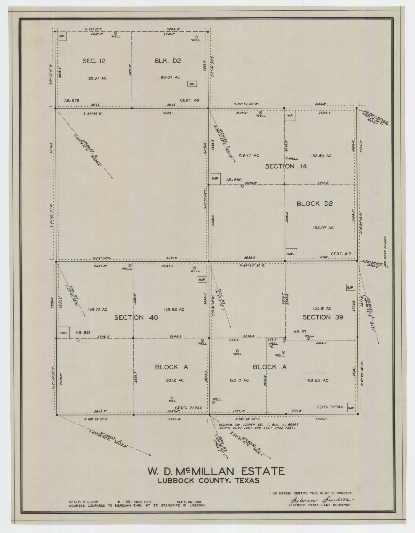 92730, W. D. McMillan Estate, Twichell Survey Records