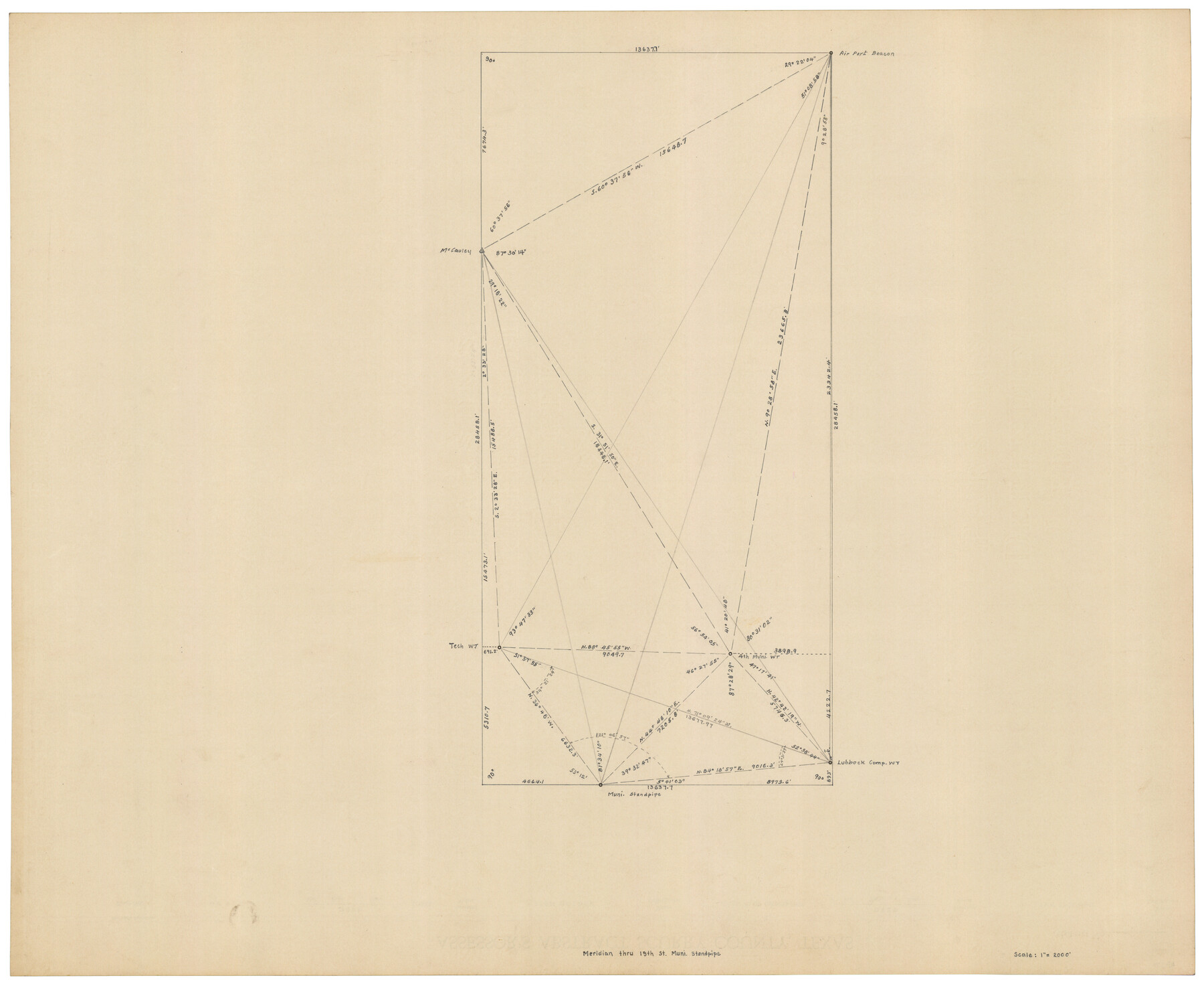 92864, [Meridian thru 19th St. Muni. Standpipe], Twichell Survey Records