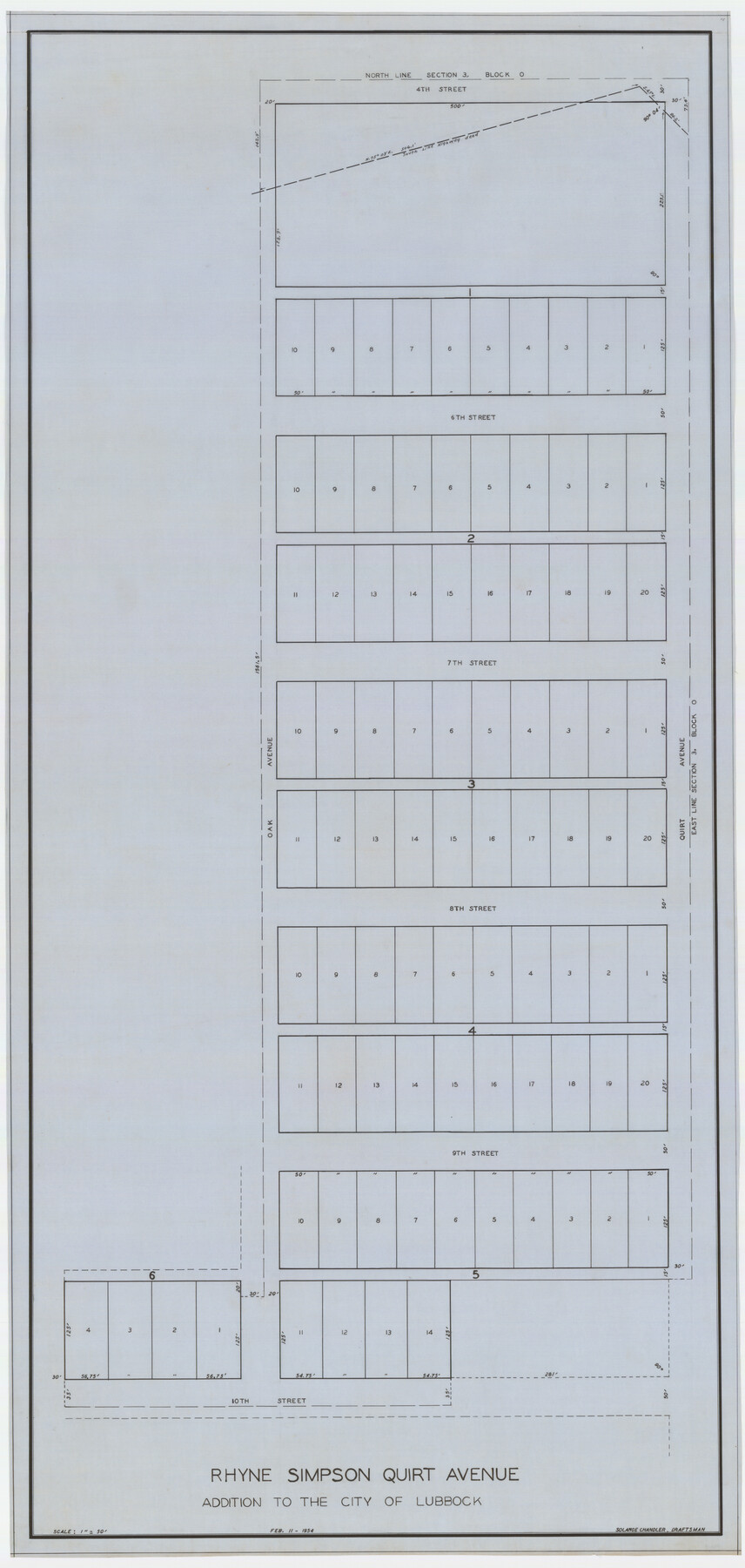 92877, Rhyne Simpson Quirt Avenue Addition to the City of Lubbock, Twichell Survey Records