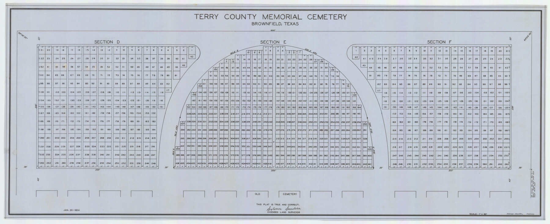 92931, Terry County Memorial Cemetery, Twichell Survey Records