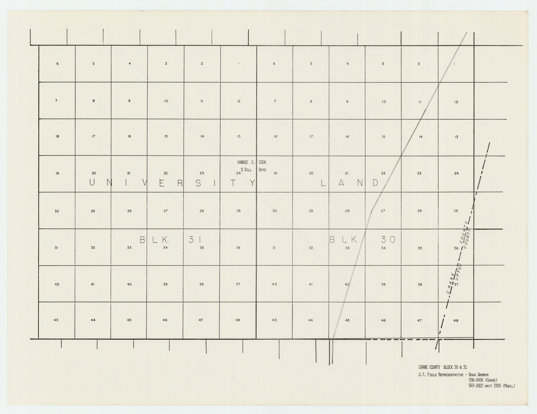 93251, University of Texas System University Lands, Twichell Survey Records