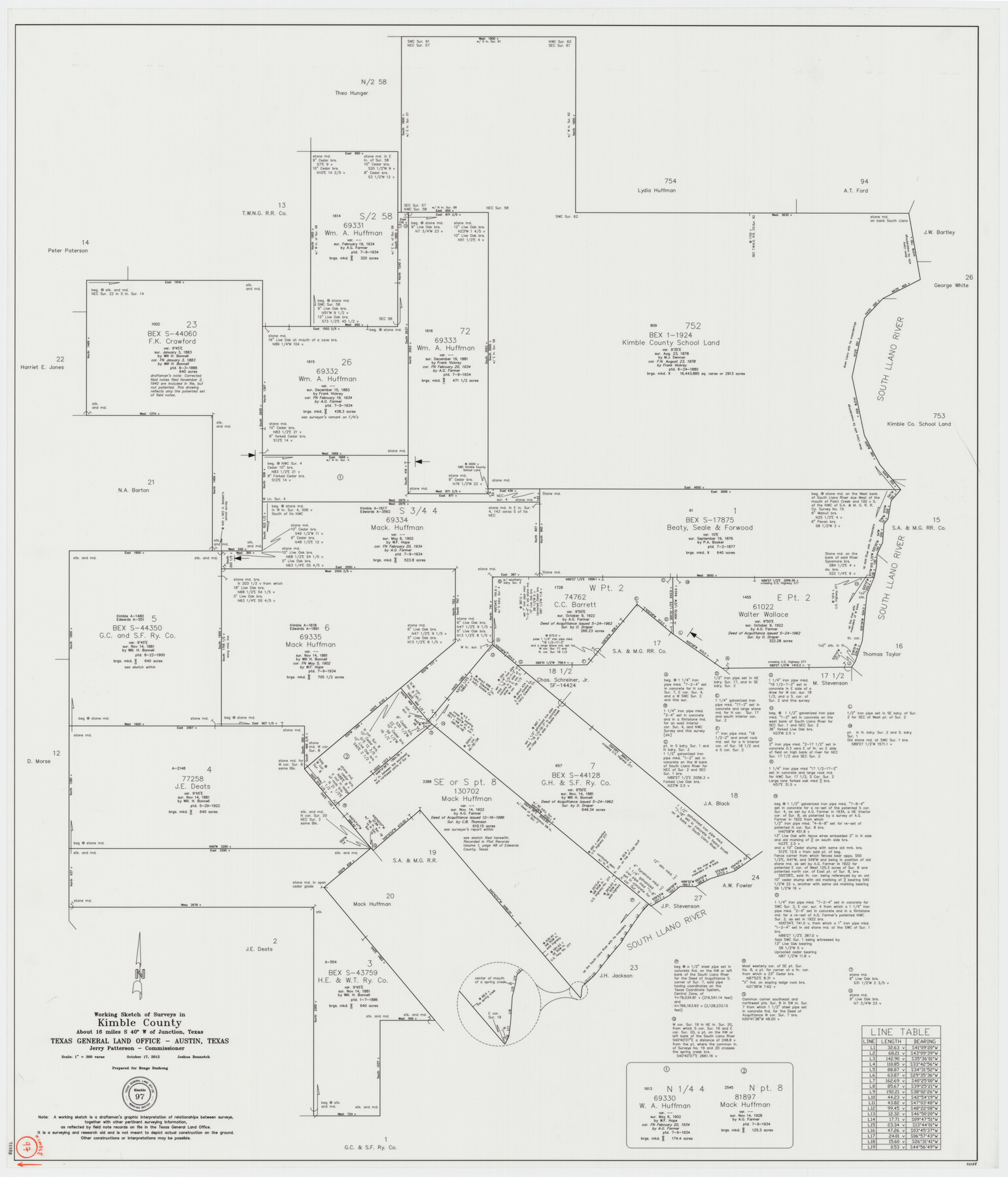93388, Kimble County Working Sketch 97, General Map Collection