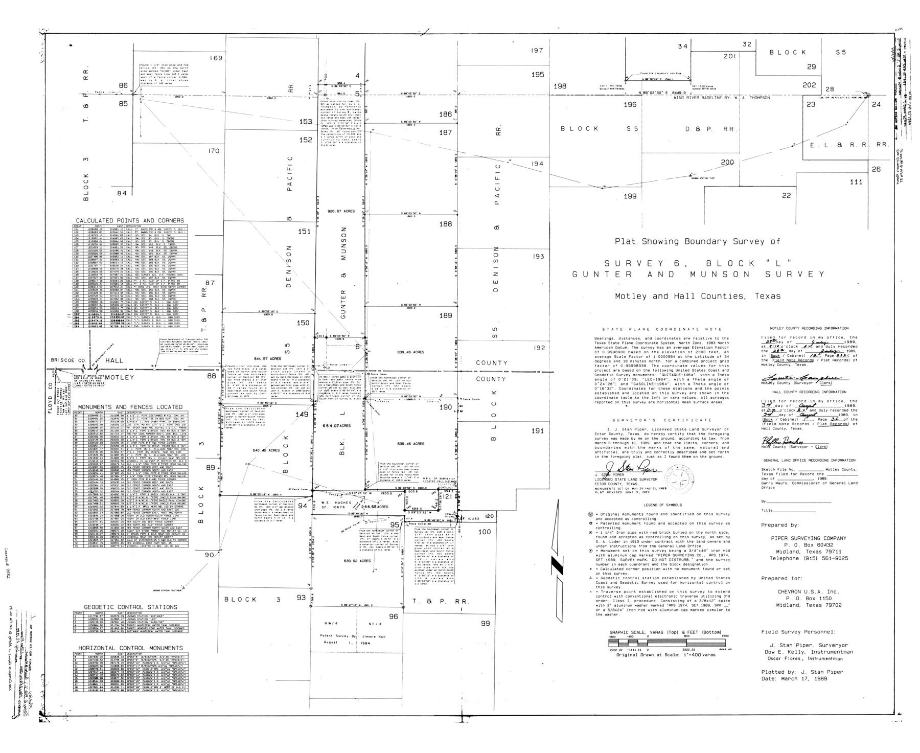 9552, Motley County Rolled Sketch 1, General Map Collection