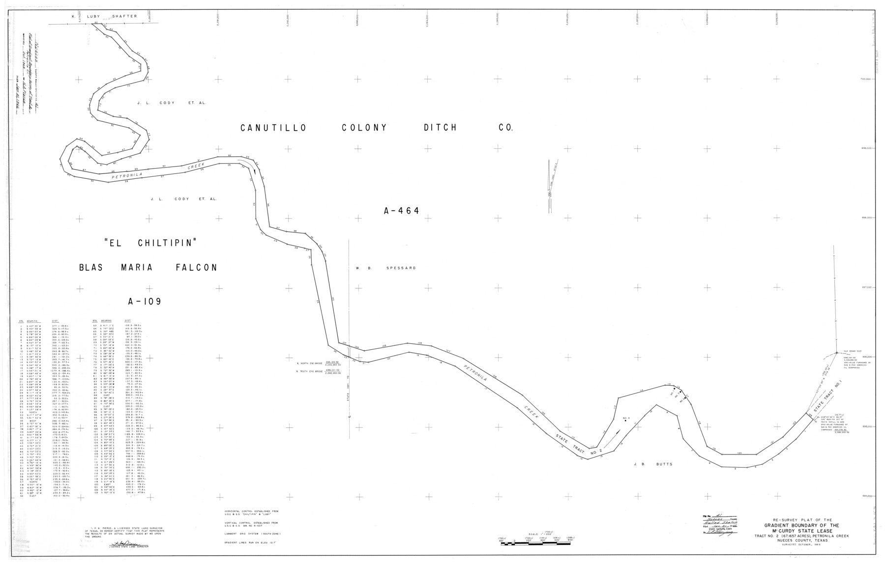 9604, Nueces County Rolled Sketch 41, General Map Collection
