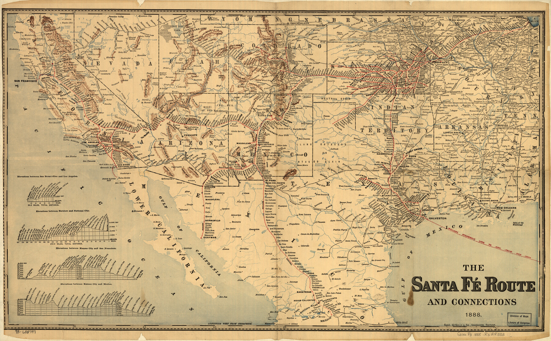 96972, The Santa Fe Route and connections, Library of Congress