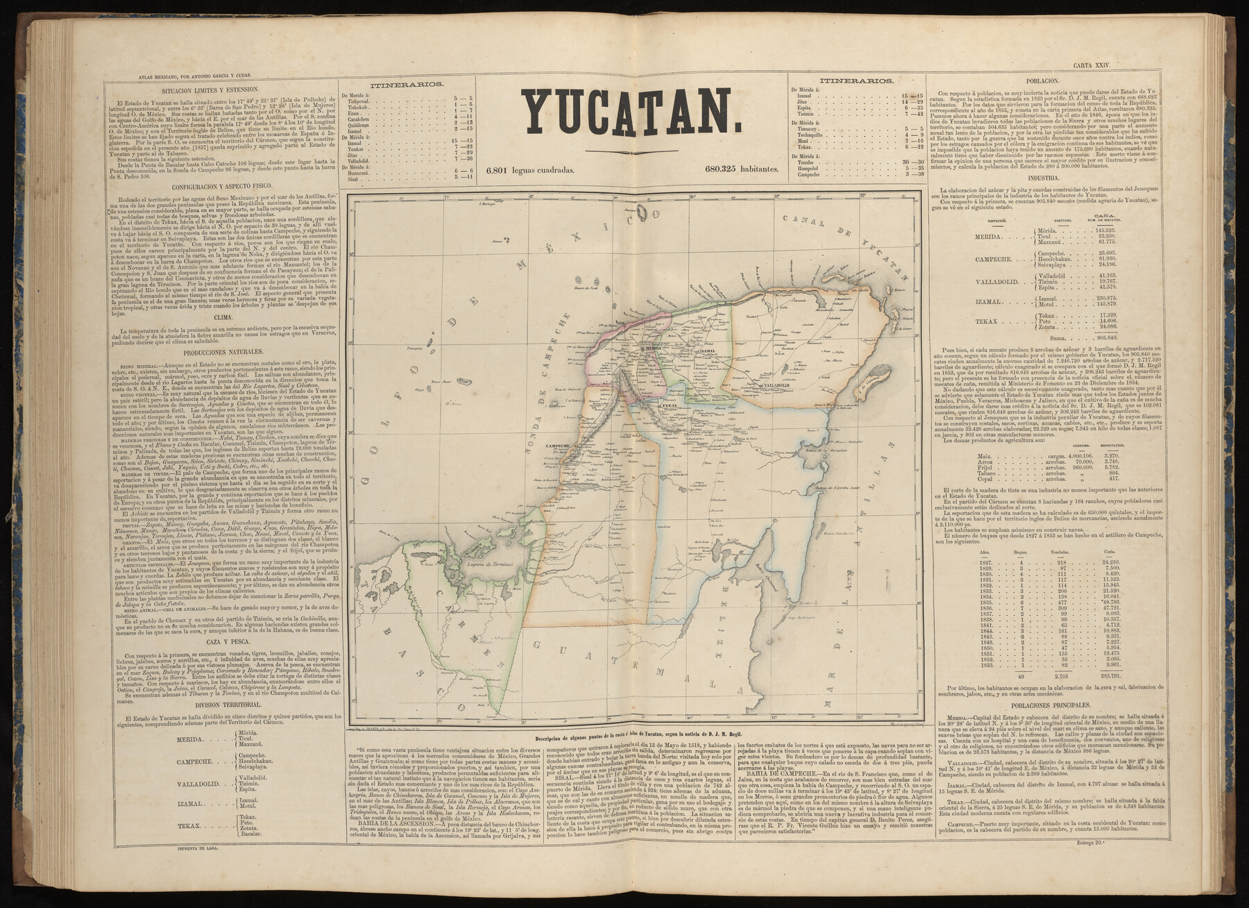 Yucatan