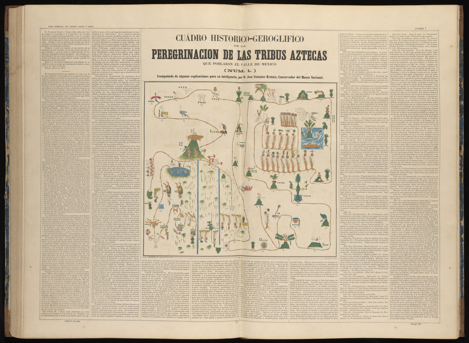 Cuadro Historico-Geroglifico de la Peregrinacion de las Tribus Aztecas que Poblaron el Valle de Mexico (Num. 1)