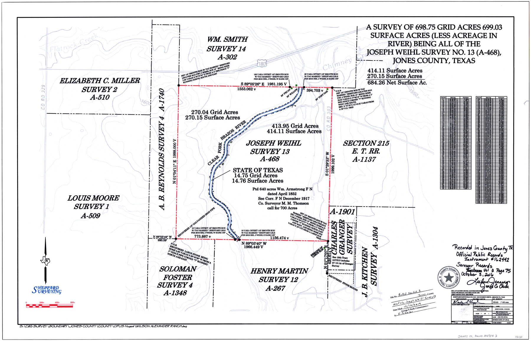 97130, Jones County Rolled Sketch 3, General Map Collection