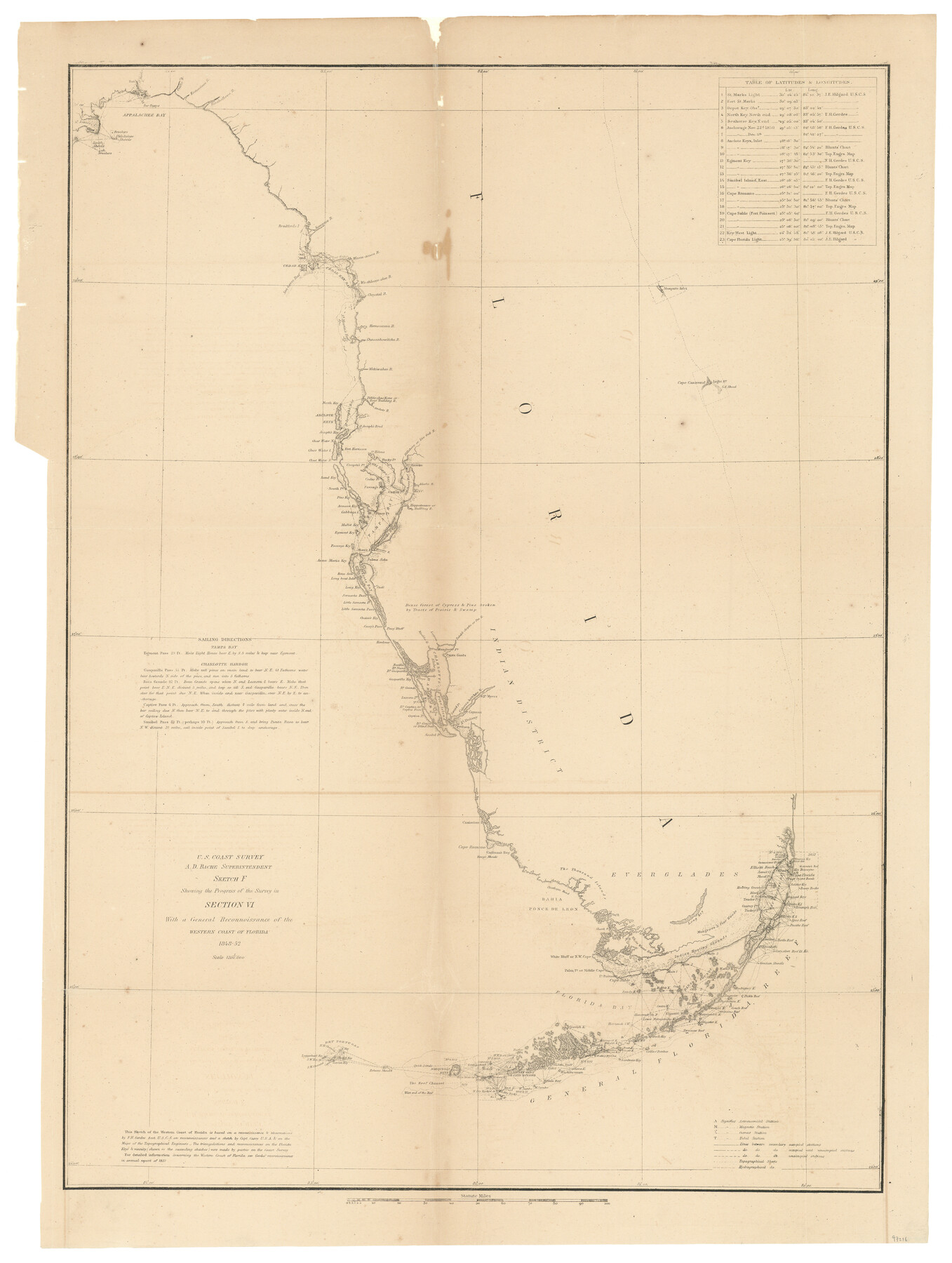 97216, Sketch F Showing the Progress of the Survey in Section VI With a General Reconnoissance of the Western Coast of Florida, General Map Collection