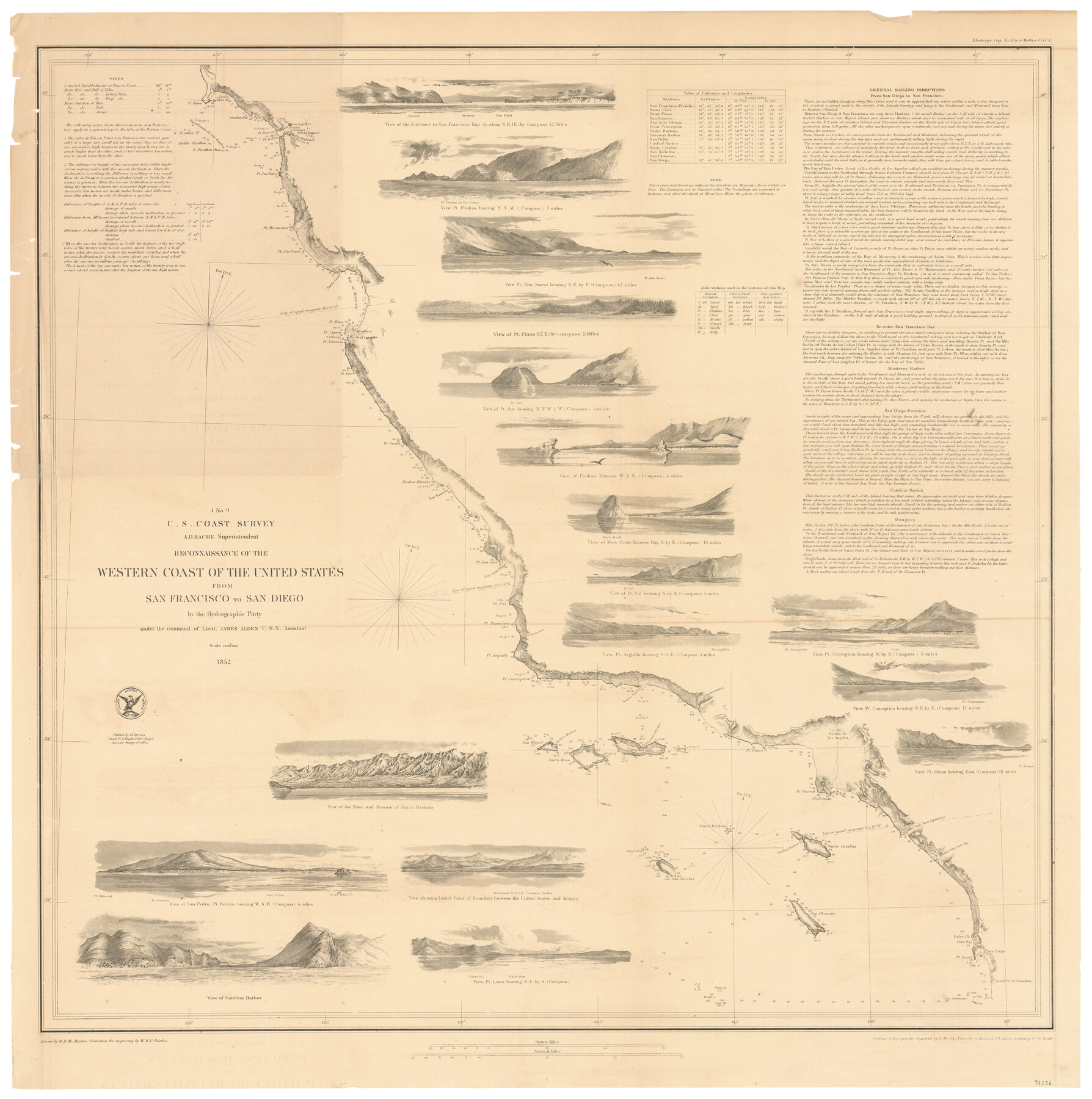 97236, J No. 9 - Reconnaissance of the Western Coast of the United States from San Francisco to San Diego, General Map Collection
