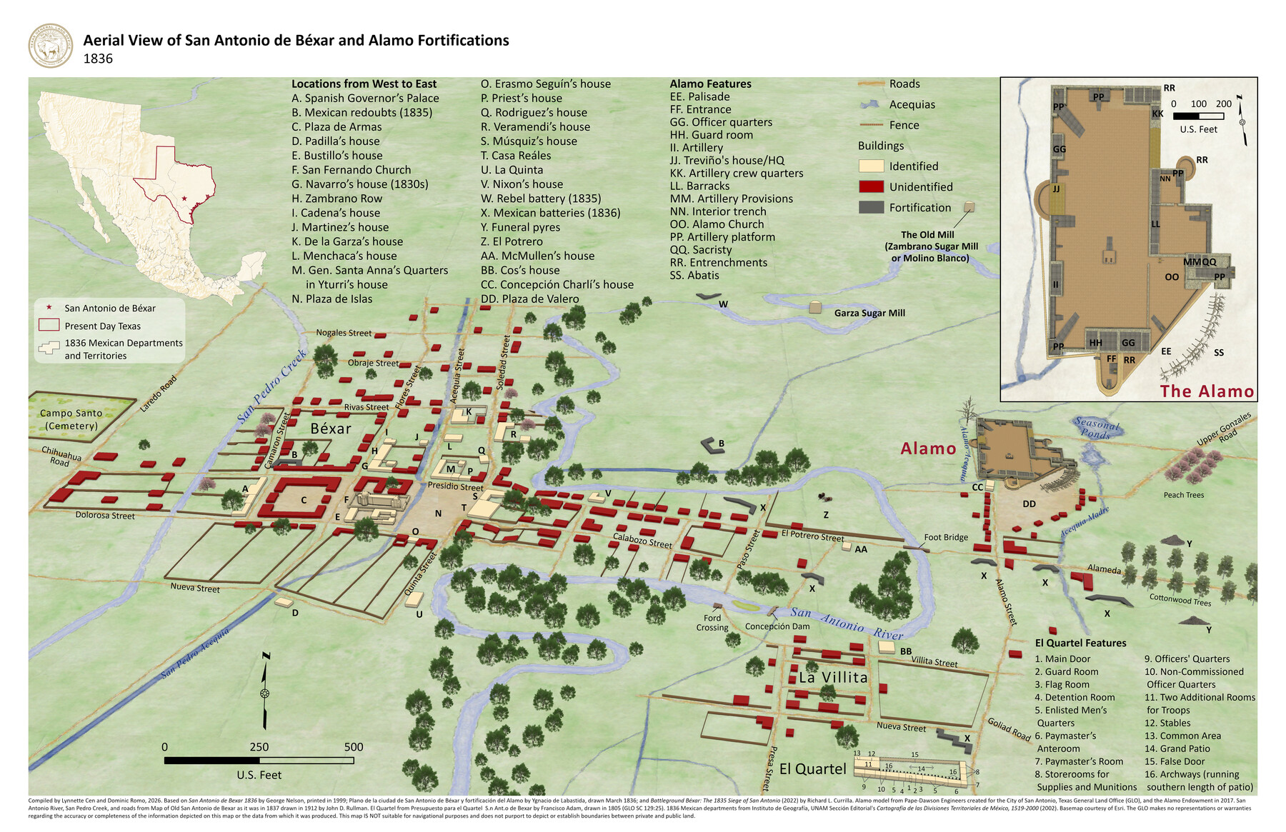 97522, Aerial View of San Antonio de B&eacute;xar and Alamo Fortifications, GIS Educational Maps