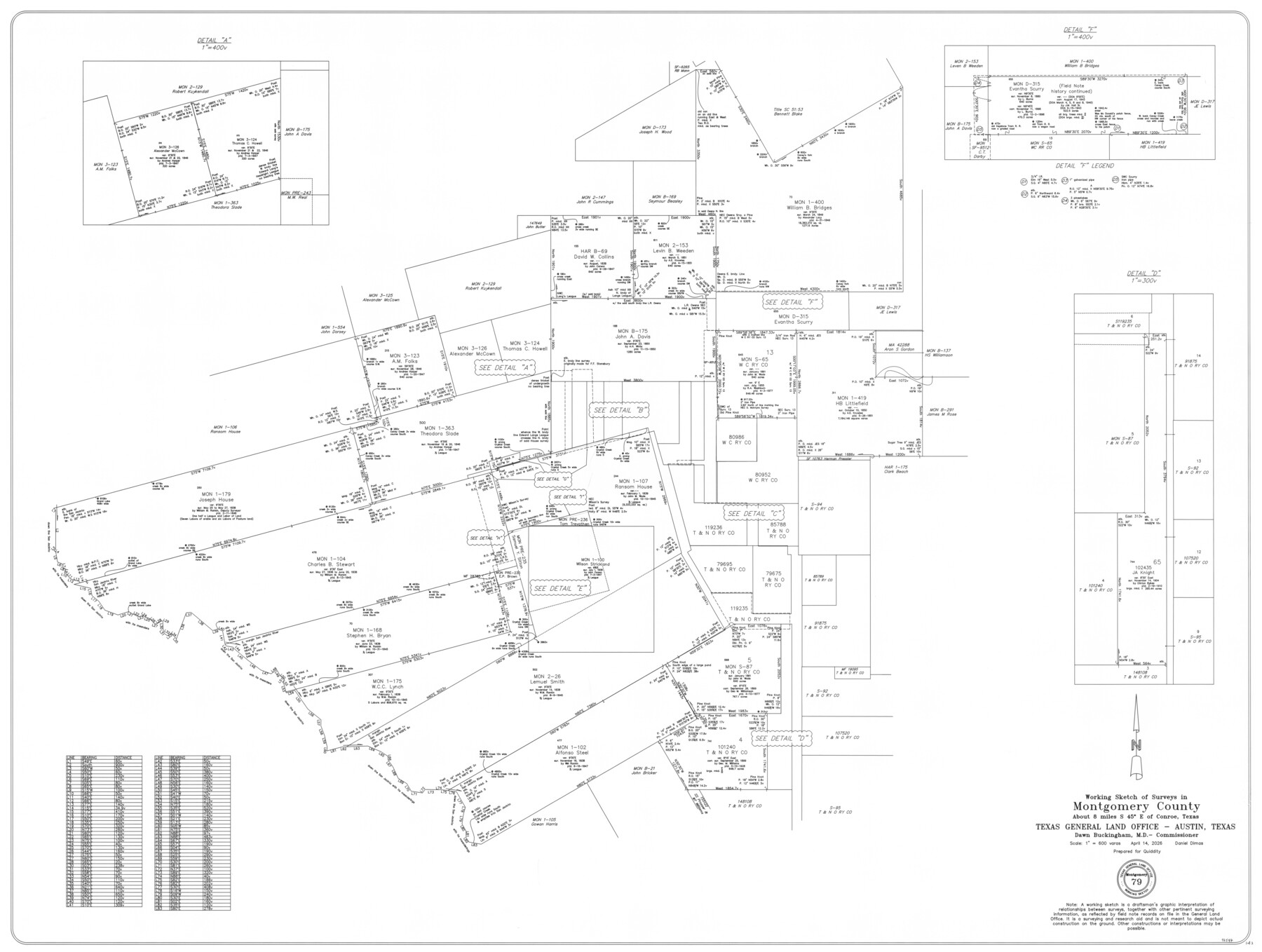 97547, Montgomery County Working Sketch 79, General Map Collection
