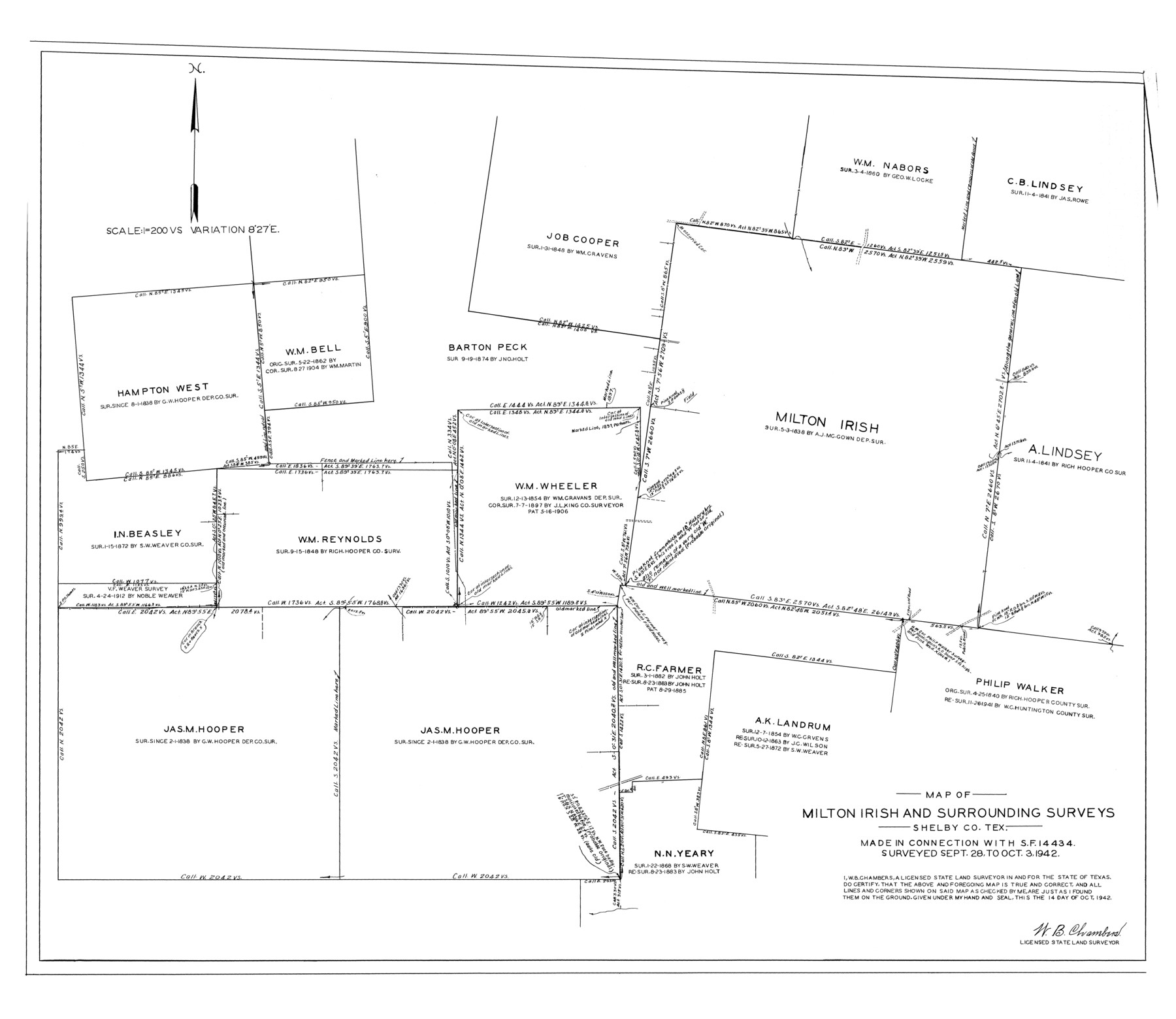 9921, Shelby County Rolled Sketch 5, General Map Collection