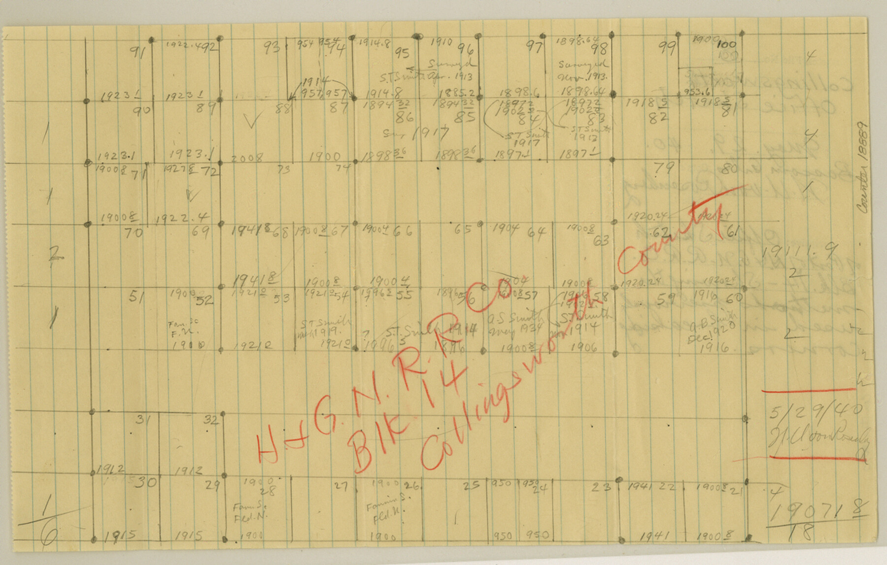 18889, Collingsworth County Sketch File 8, General Map Collection