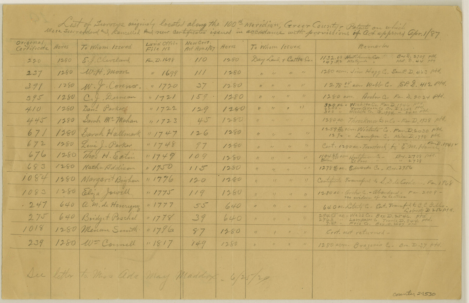 24530, Greer County Sketch File 10, General Map Collection