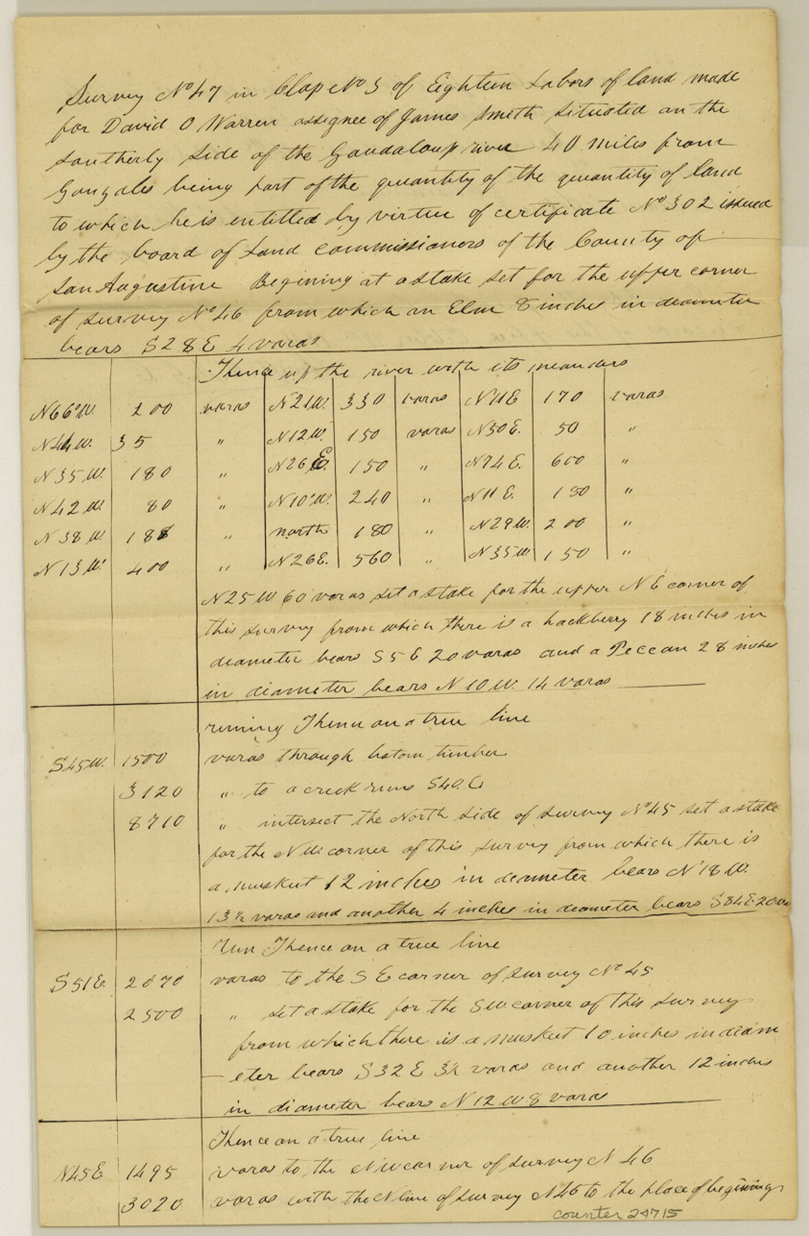 24715, Guadalupe County Sketch File 24, General Map Collection