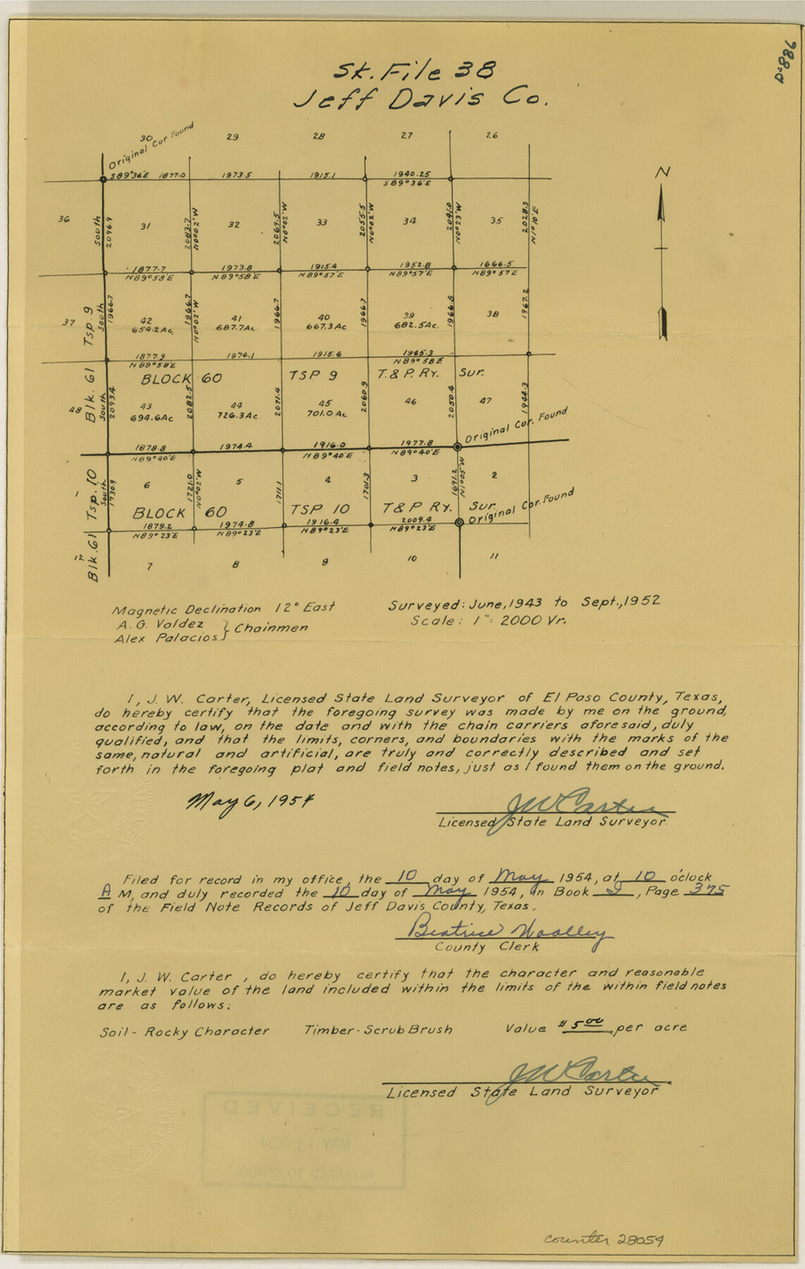 28054, Jeff Davis County Sketch File 38, General Map Collection