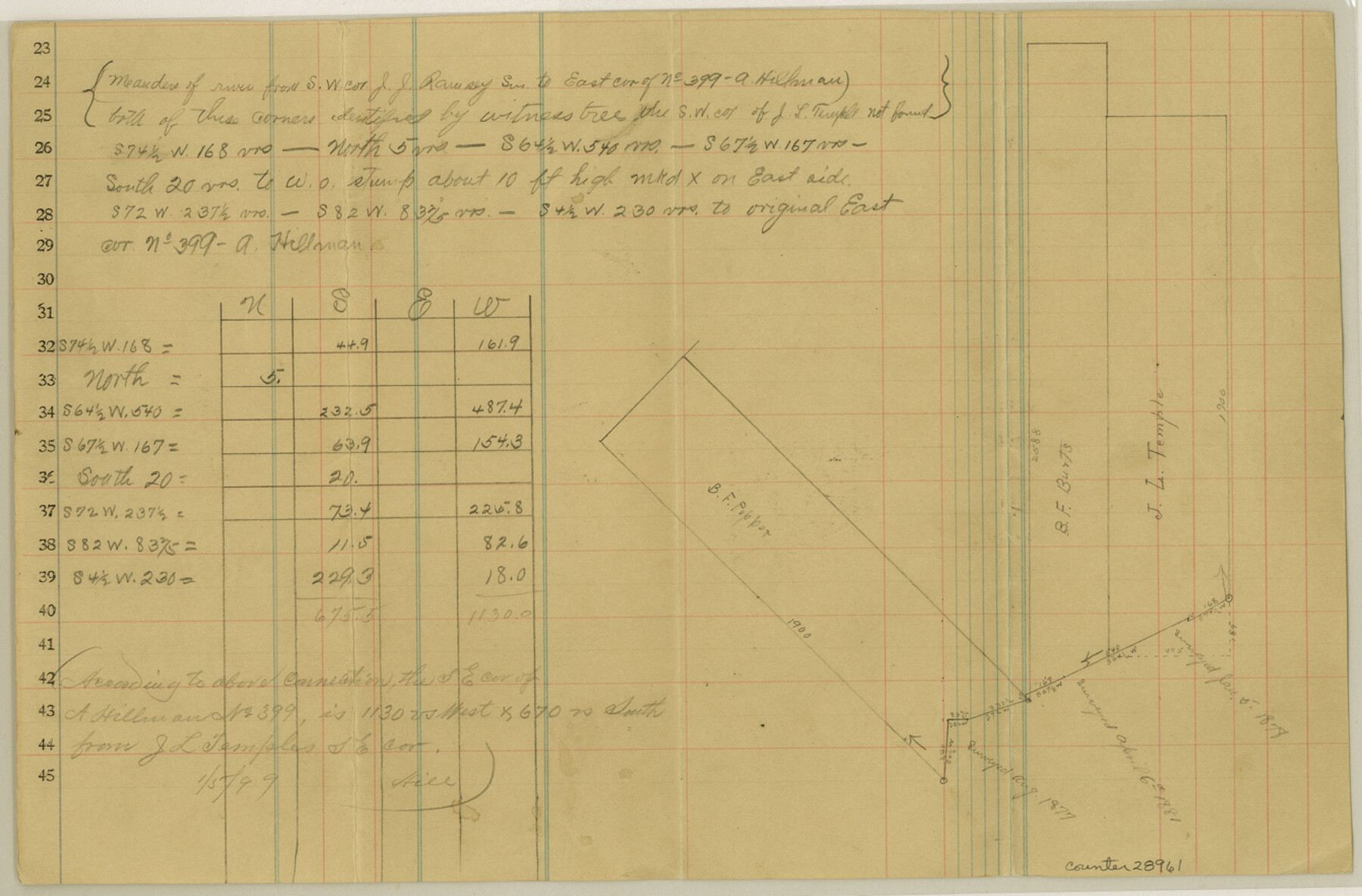 28961, Kimble County Sketch File A1, General Map Collection