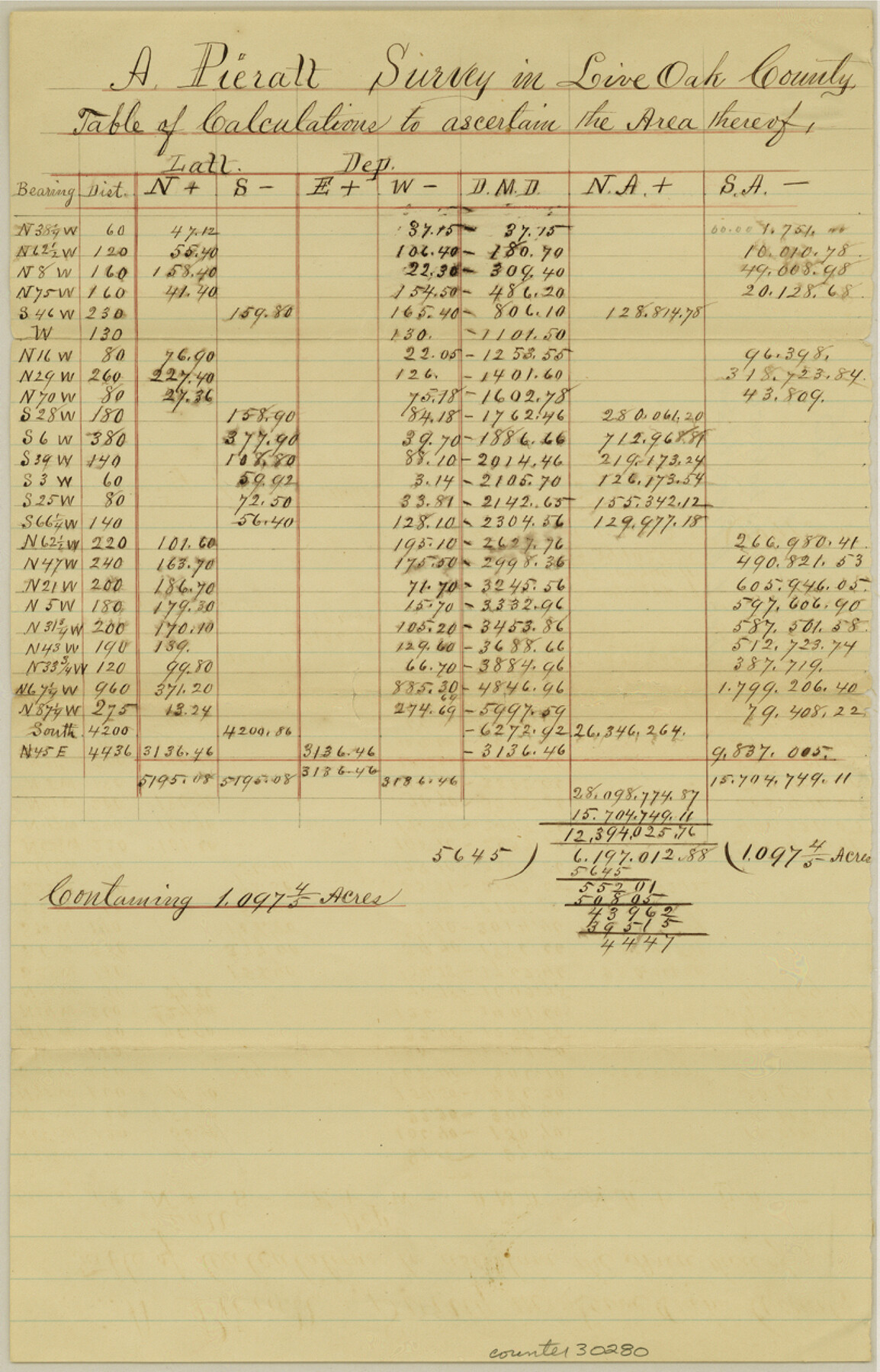 30280, Live Oak County Sketch File 15, General Map Collection