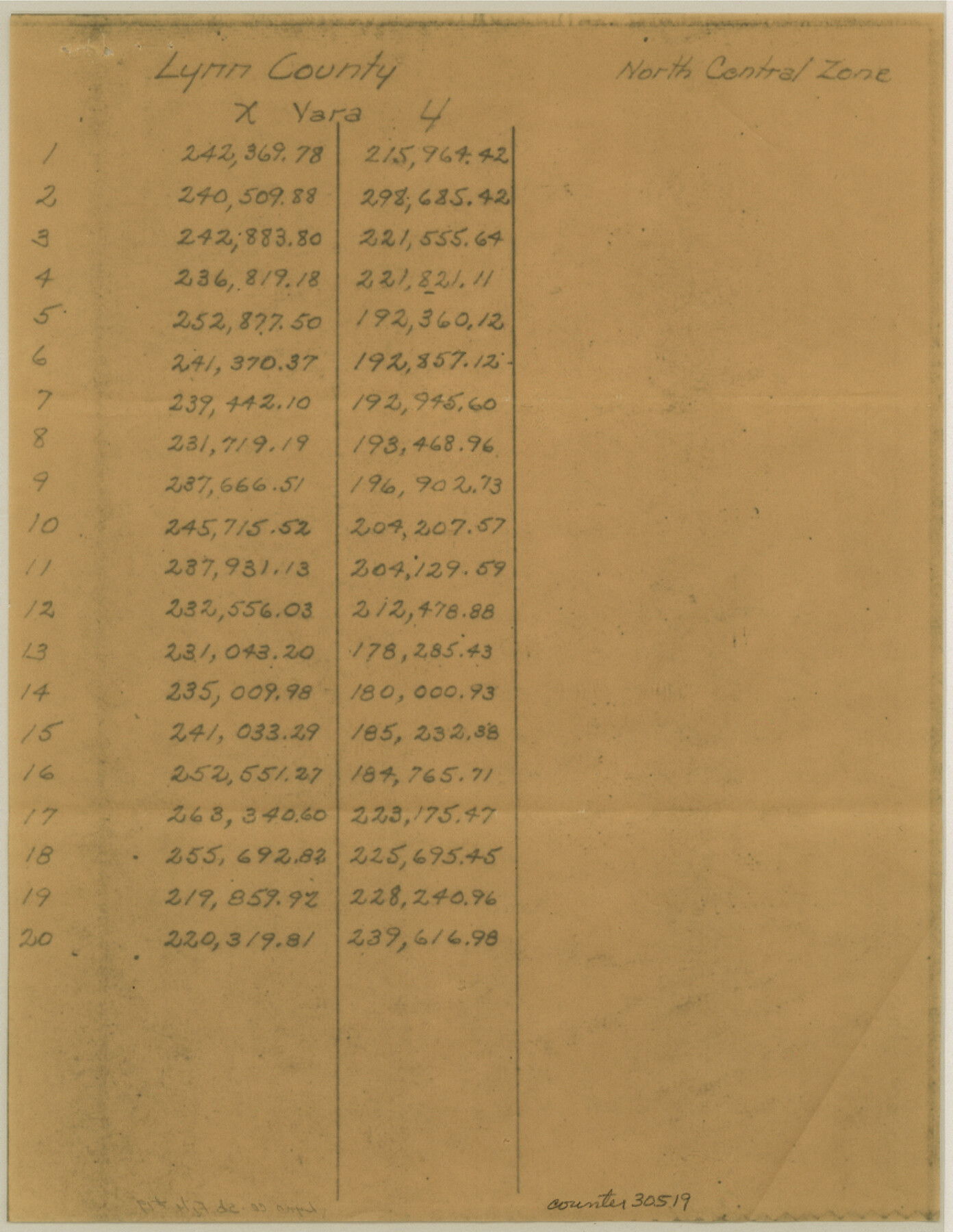 30519, Lynn County Sketch File 19, General Map Collection