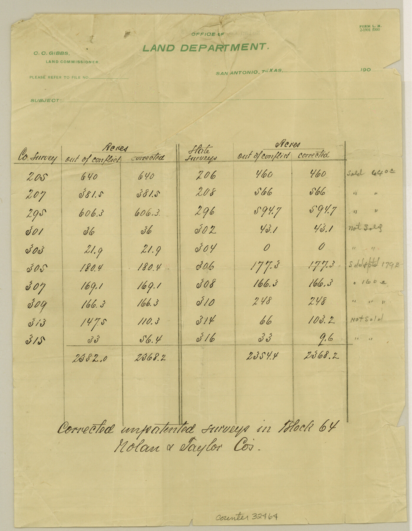 32464, Nolan County Sketch File 8, General Map Collection