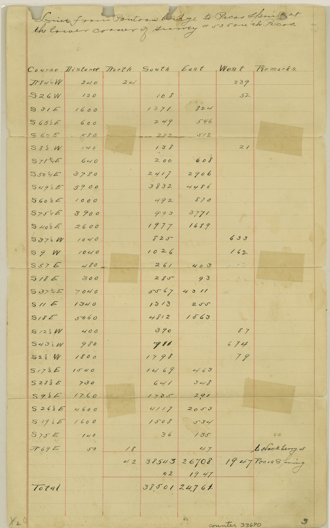 33670, Pecos County Sketch File 22, General Map Collection