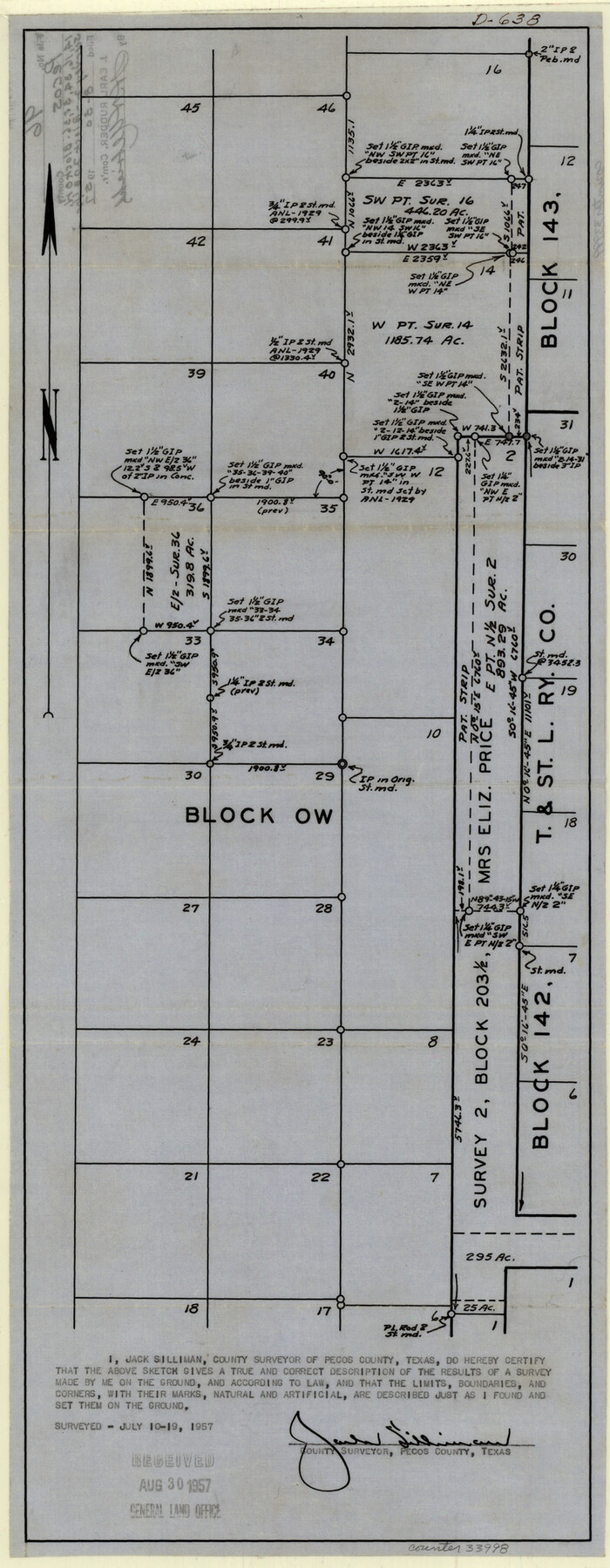 33998, Pecos County Sketch File 96, General Map Collection