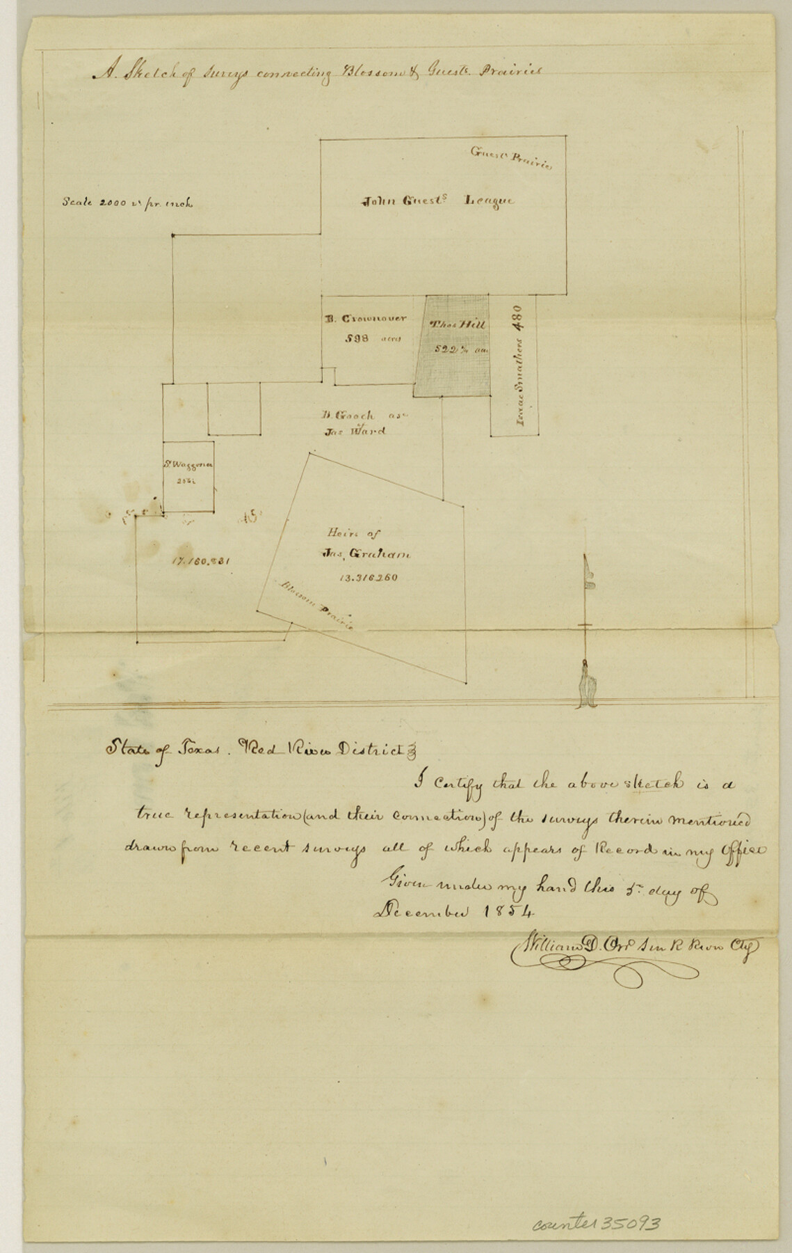 35093, Red River County Sketch File 1a, General Map Collection