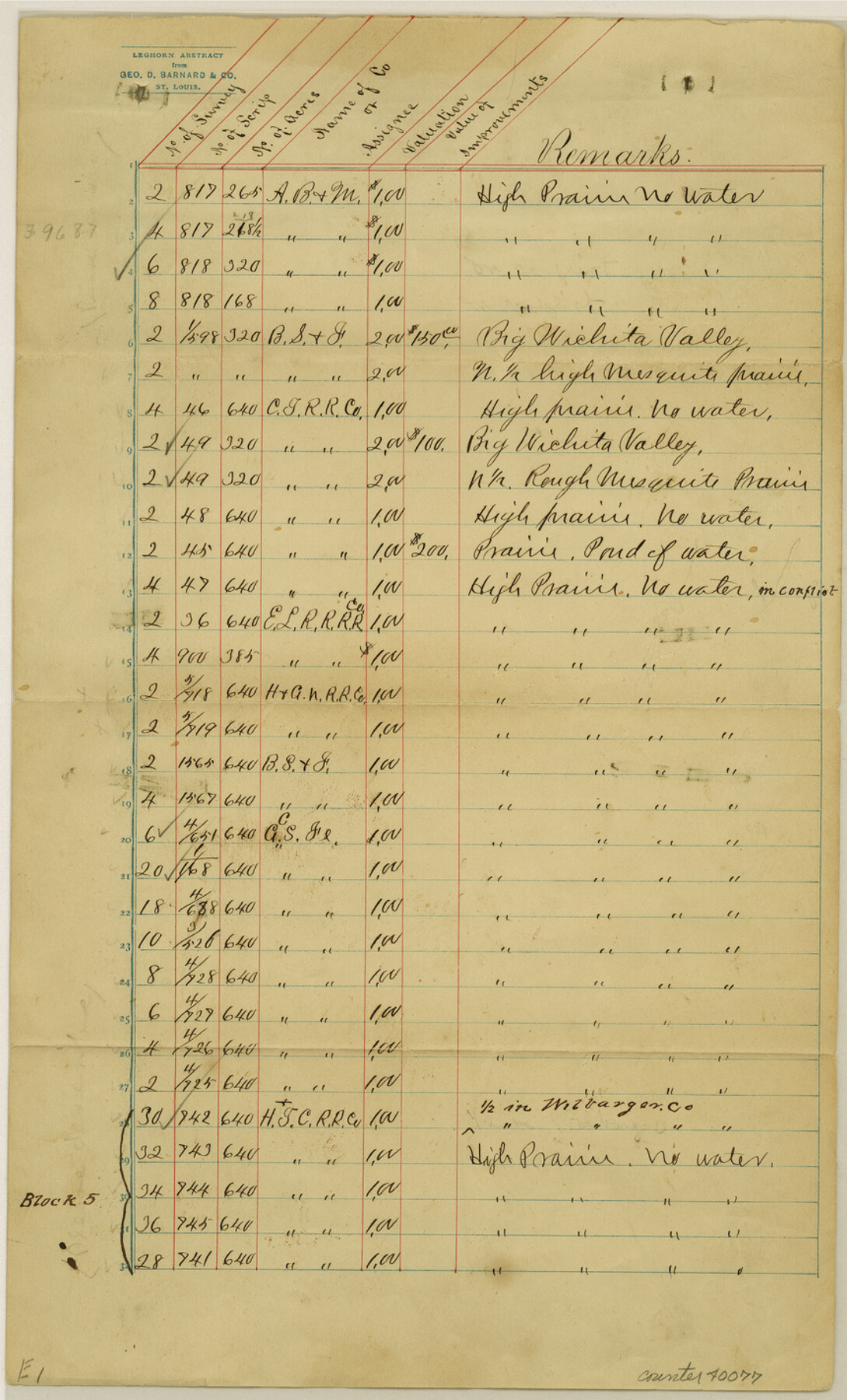 40077, Wichita County Sketch File 12a, General Map Collection