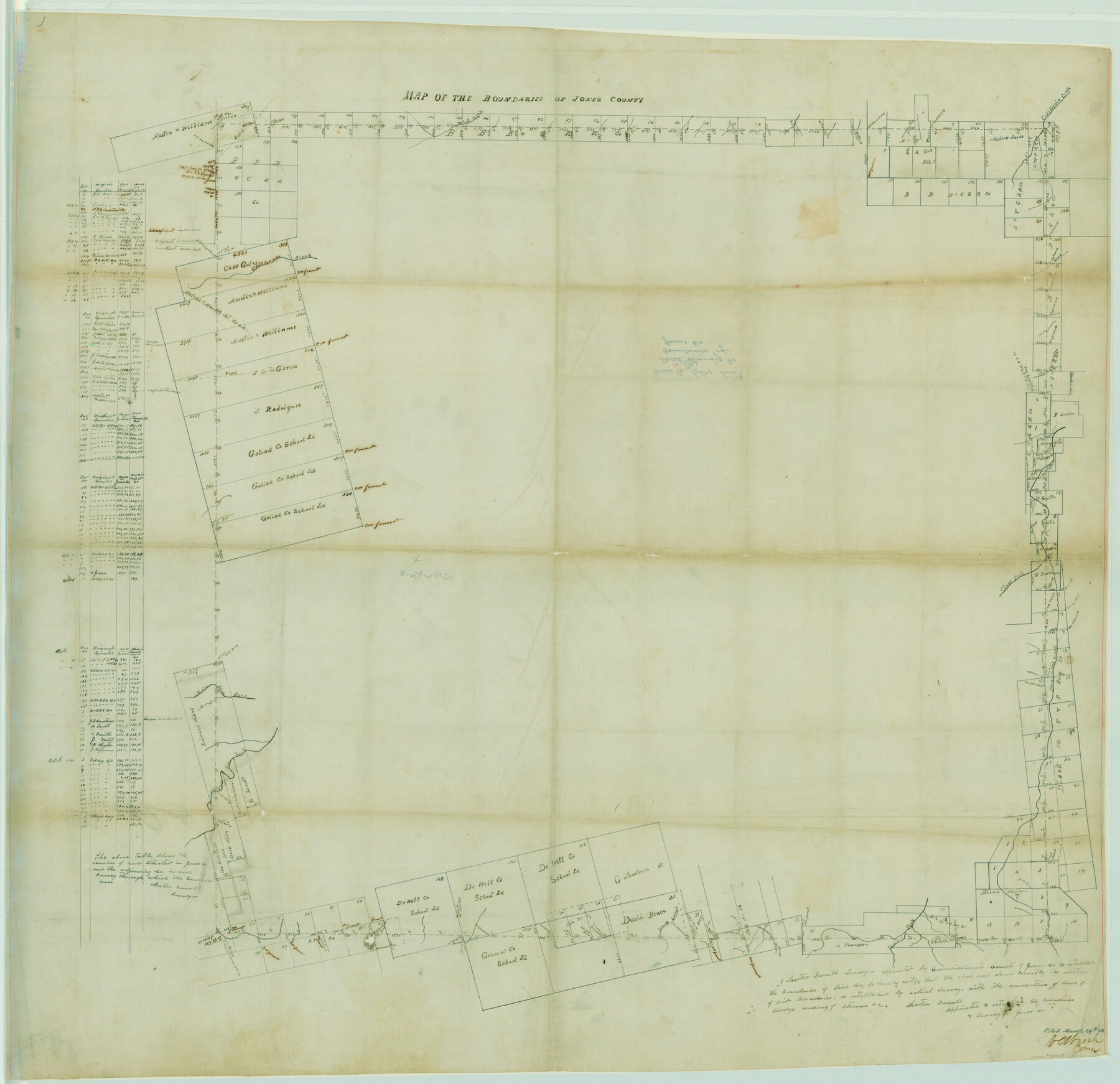 44358, Jones County Boundary File 1a, General Map Collection