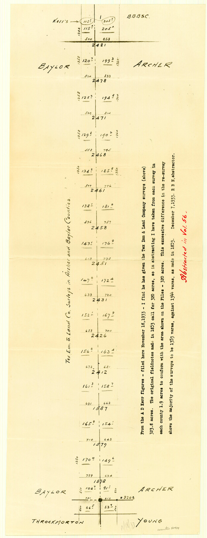 50434, Baylor County Boundary File 17, General Map Collection