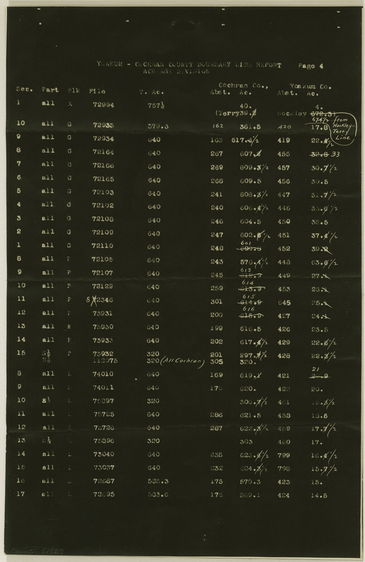 51567, Cochran County Boundary File 7, General Map Collection