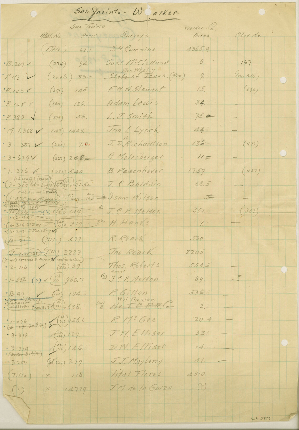 58561, San Jacinto County Boundary File 2, General Map Collection