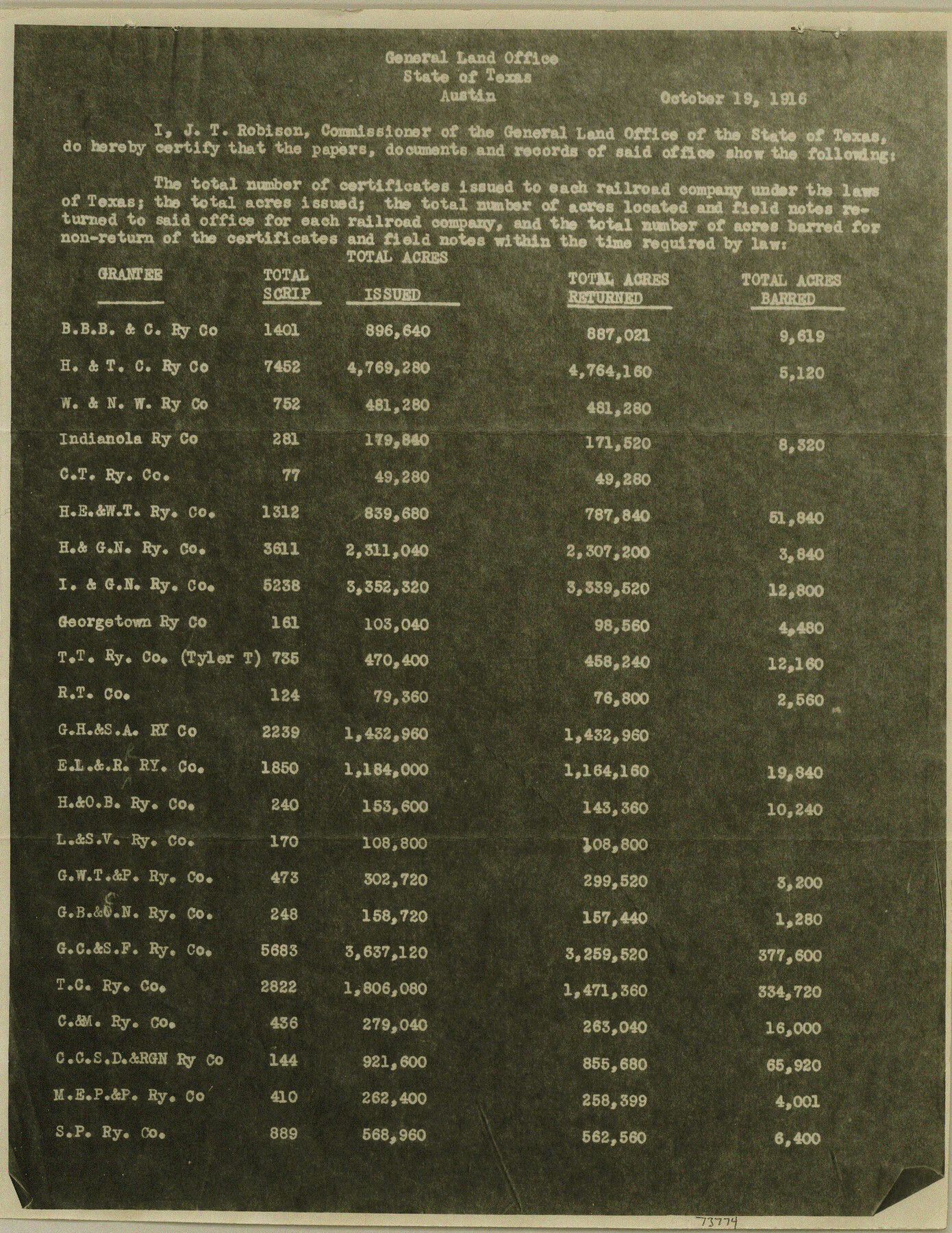 73774, Current Miscellaneous File 10, General Map Collection