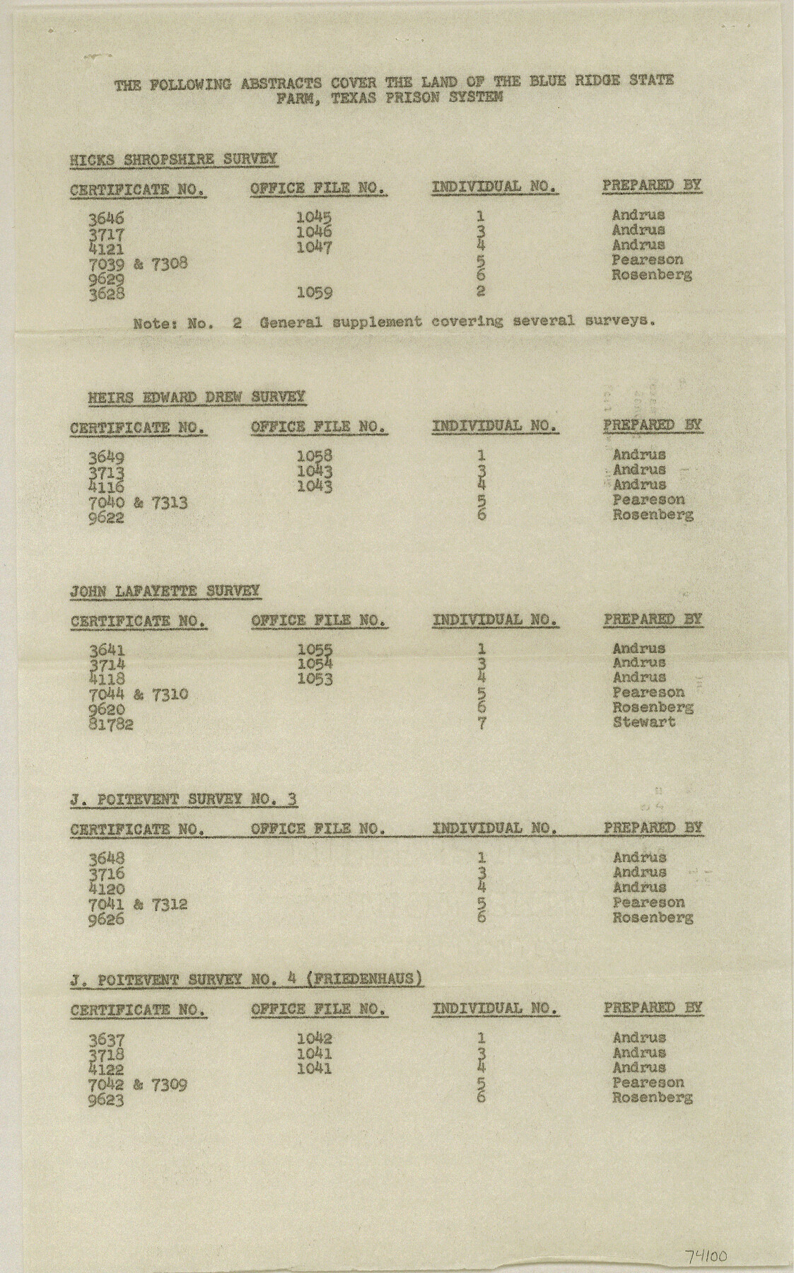 74100, Current Miscellaneous File 63, General Map Collection