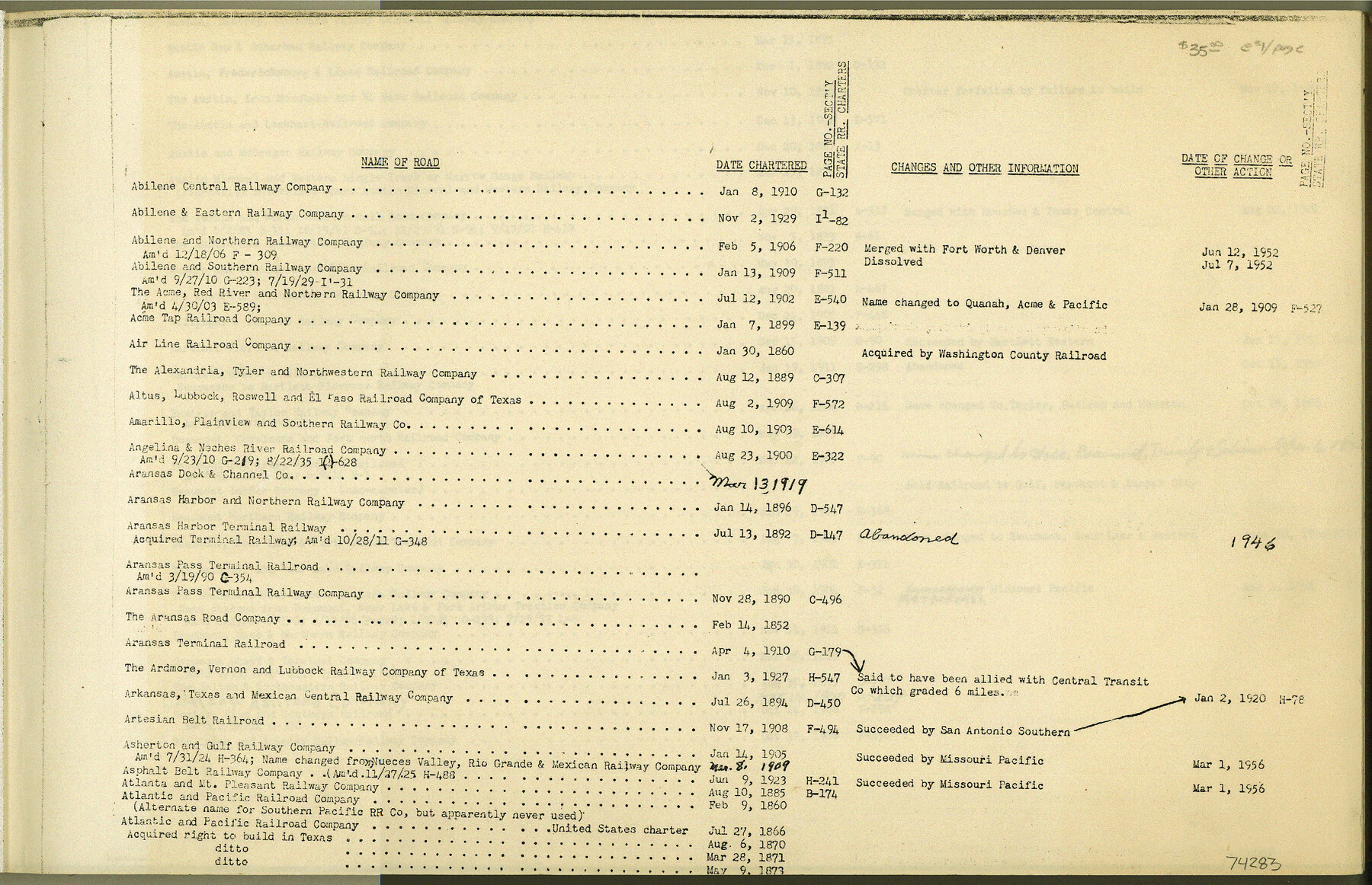 74283, Current Miscellaneous File 96, General Map Collection