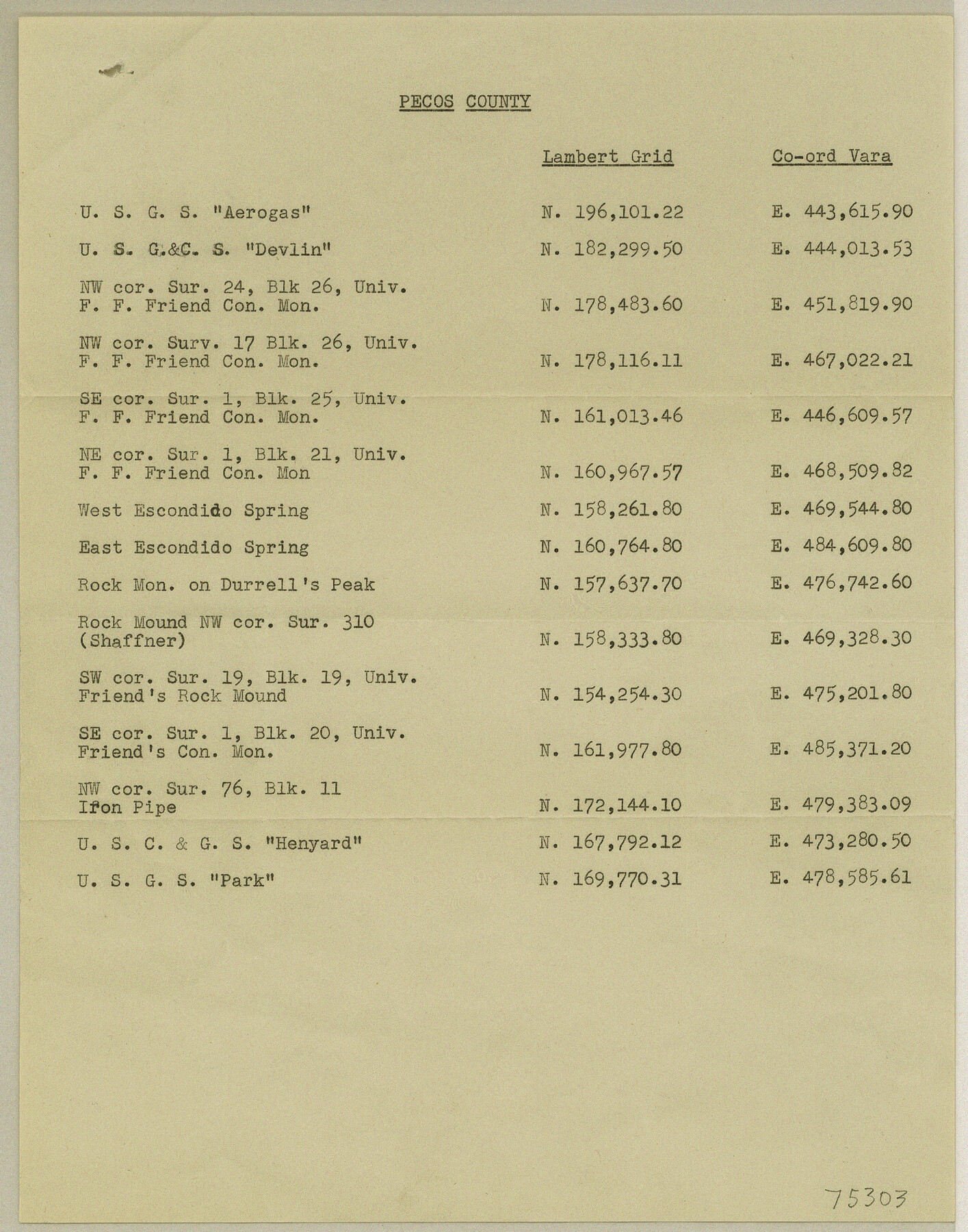 75303, Texas Coordinate File 2, General Map Collection