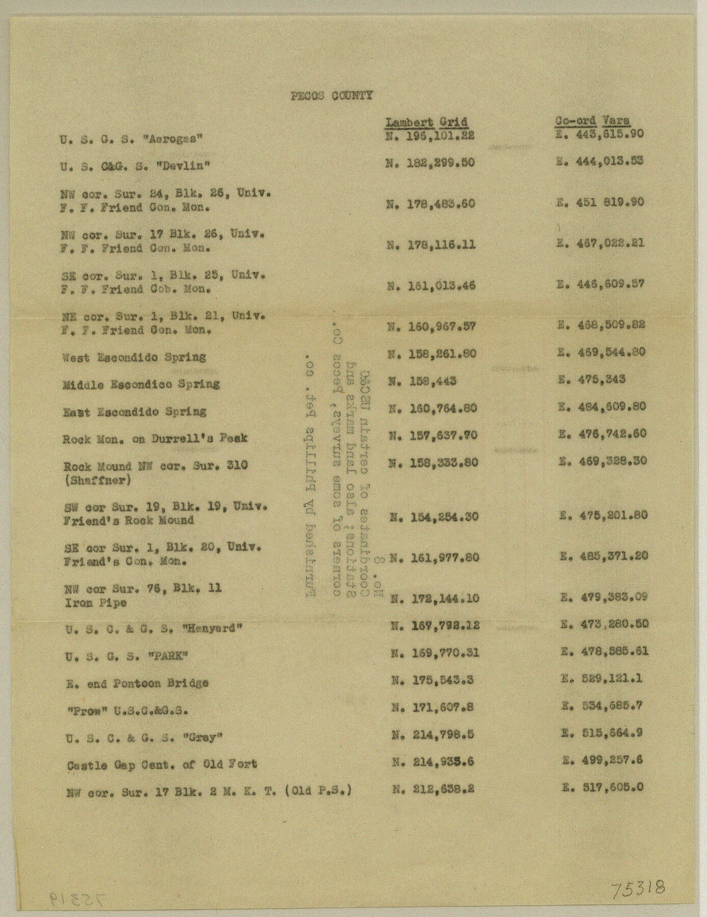 75318, Texas Coordinate File 8, General Map Collection