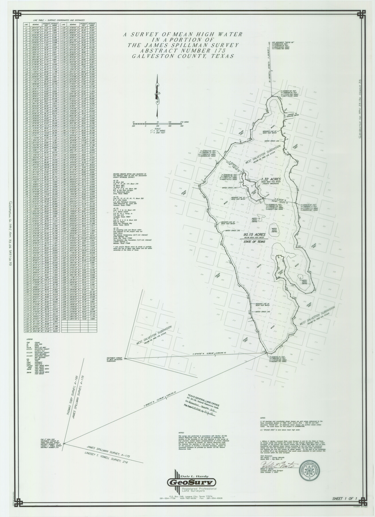 83285, Galveston County NRC Article 33.136 Sketch 33, General Map Collection