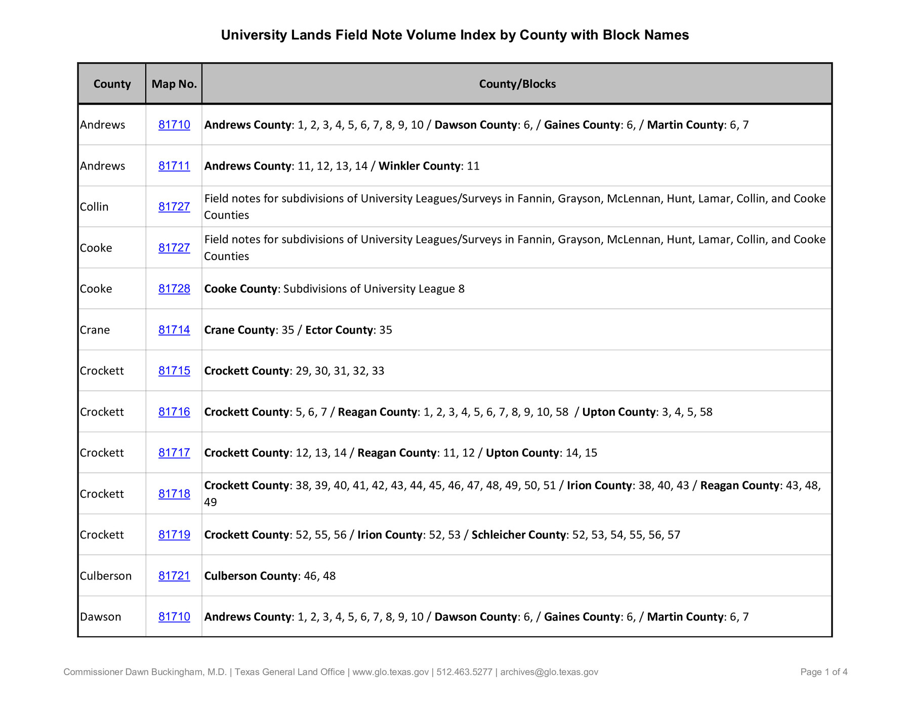 97177, University Land Field Note Volume Index