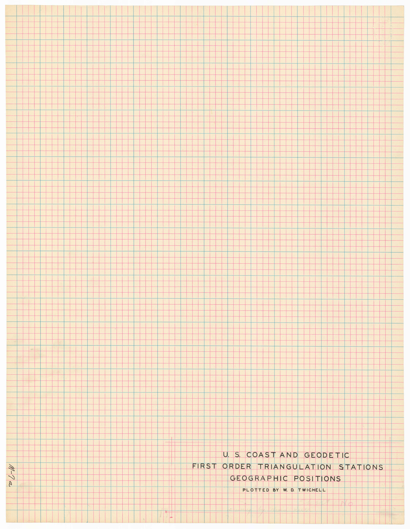 92044, U.S. Coast and Geodetic First Order Triangulation Stations Geographic Positions Plotted by W.D. Twichell