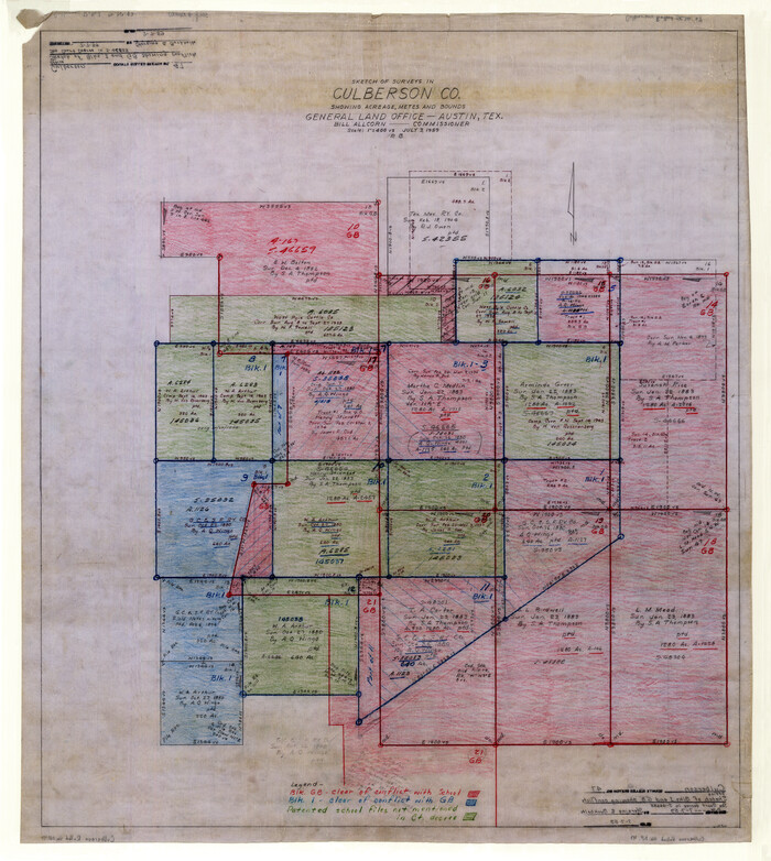8755, Culberson County Rolled Sketch 47, General Map Collection