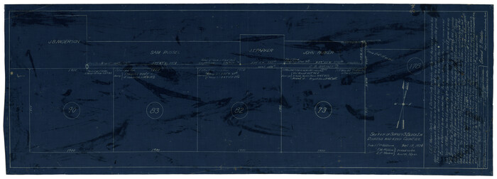10766, Sketch of Survey 3, Block 1 in Dickens and King Counties, Maddox Collection
