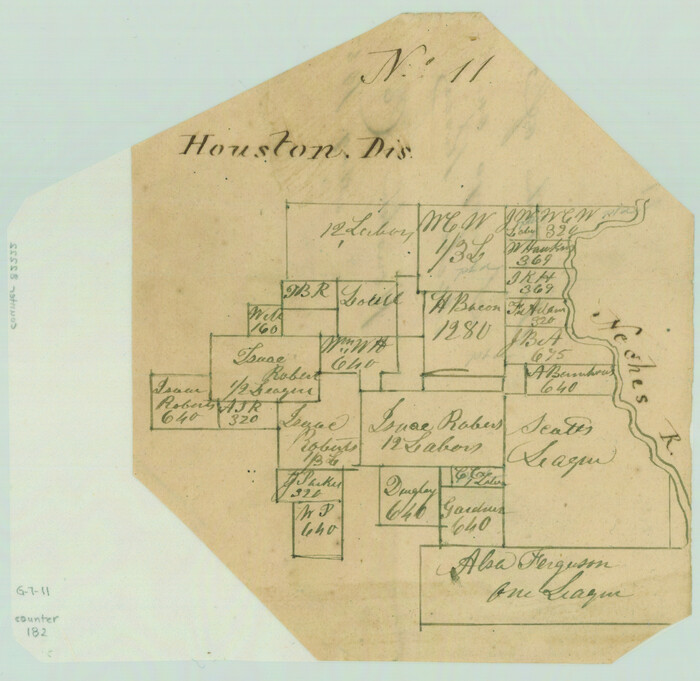 182, Sketch of Surveys on Neches River, General Map Collection