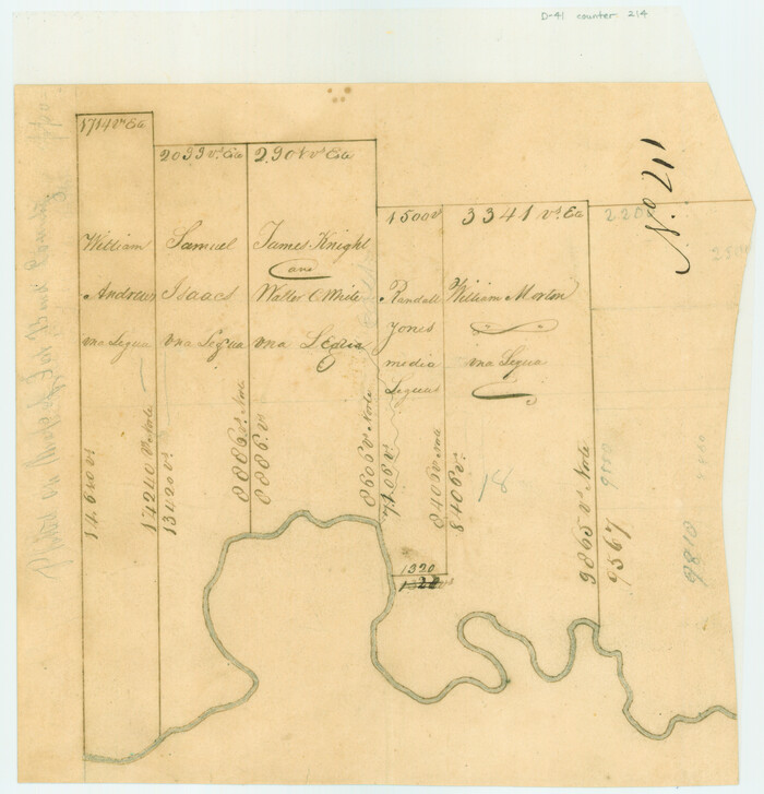 214, [Surveys in Austin's Colony along the Brazos River], General Map Collection