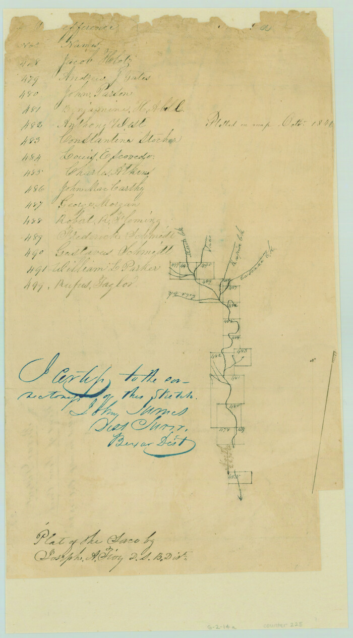225, [Surveys near Seco Creek], General Map Collection