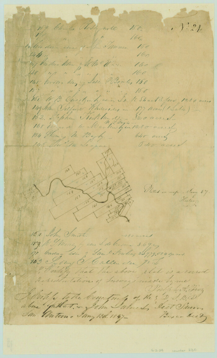 230, [Surveys near the Medina River, Bexar District], General Map Collection